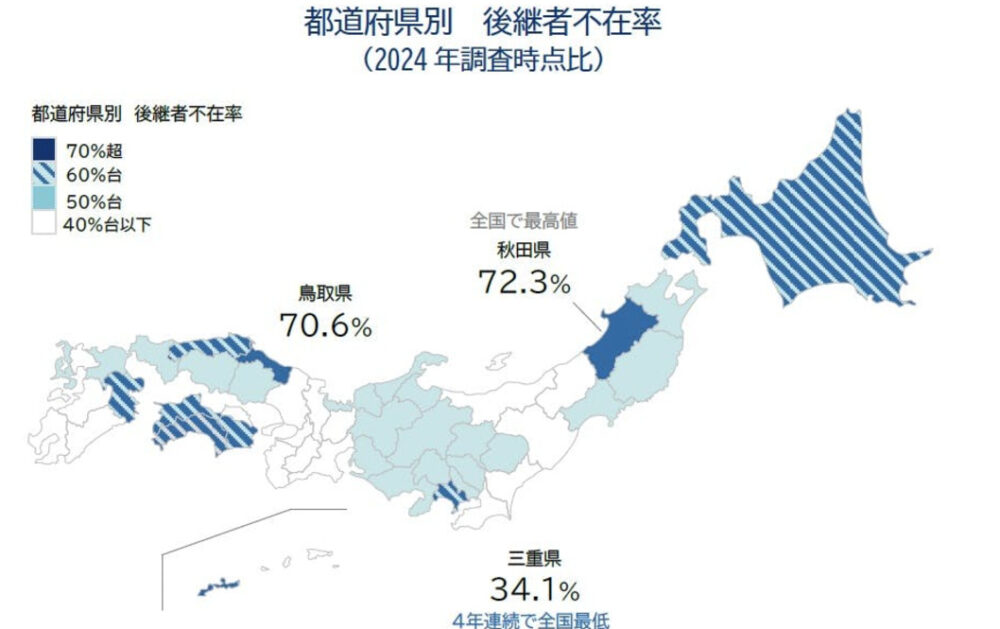 地域別・都道府県別の後継者不在率