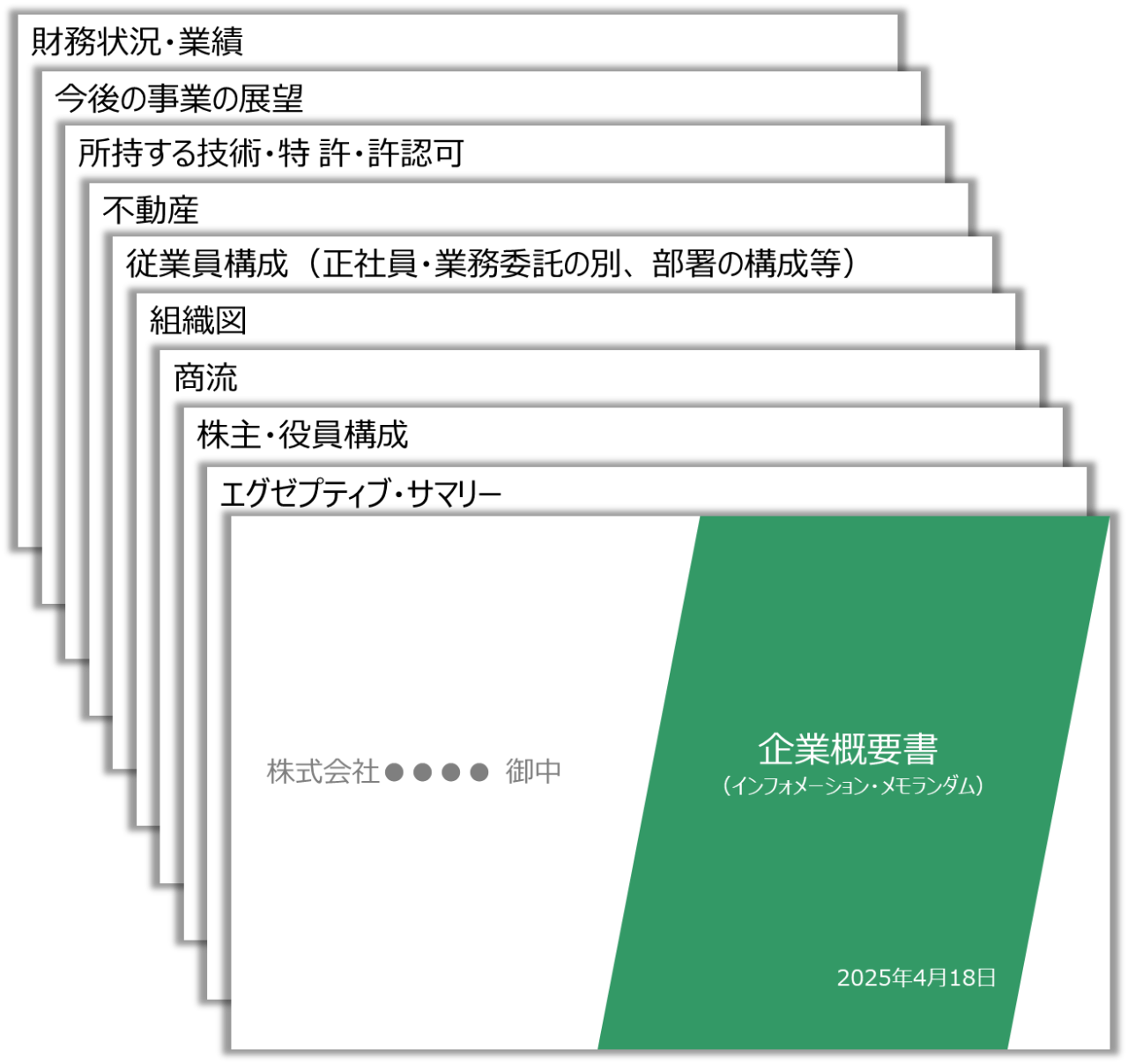 企業概要書（IM）のひな形・テンプレート